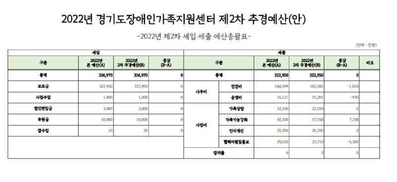 화면 캡처 2022-12-08 154501.png