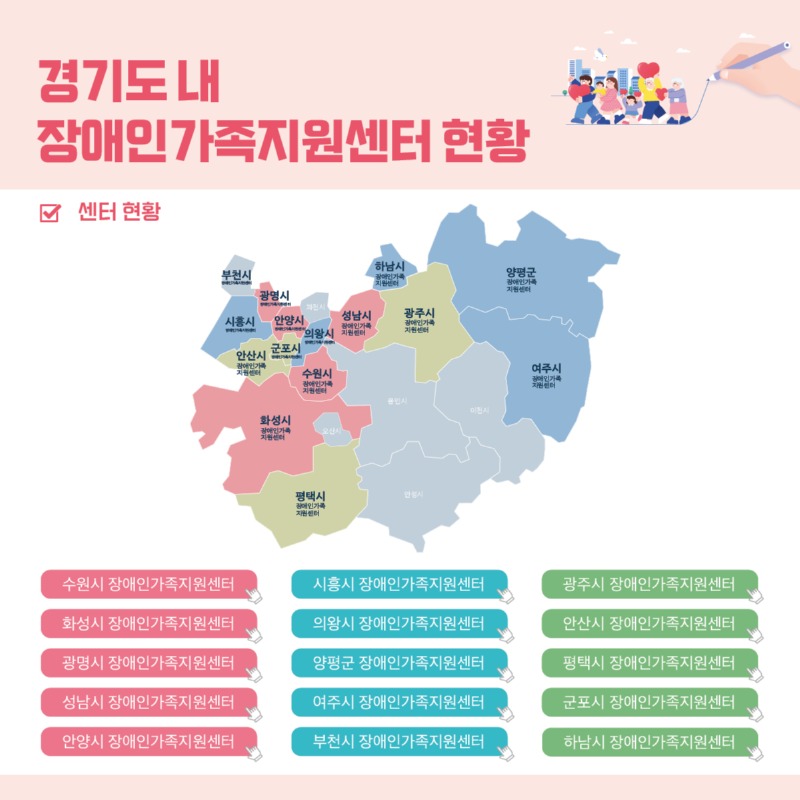 경기도장애인가족지원센터 83호11.jpg