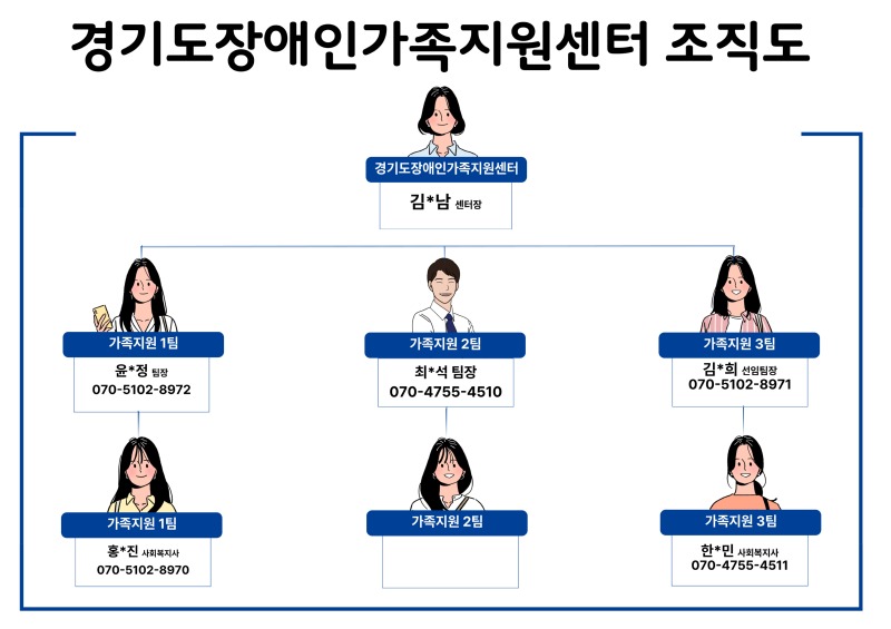 사무실배치도_복사본-_-복사본-001 (1).jpg
