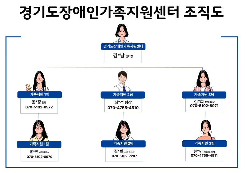 사무실배치도_복사본-_-복사본-001 (2).jpg