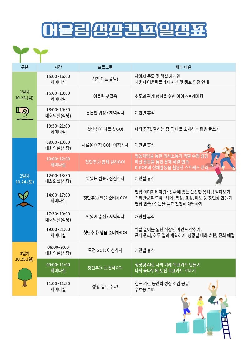 어울림 성장캠프 세부 프로그램.jpg